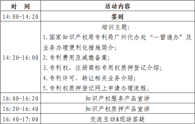 【培训报名】2022年专利转化运用服务提升培训（广州）
