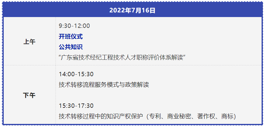 报名！2022年国际技术经理人培训班【广州站】来了  ​